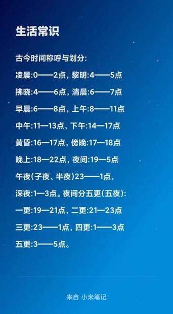 上午下午差异