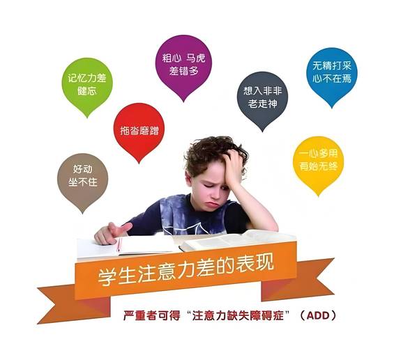 幼儿多动症