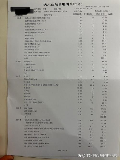 昆明痔疮治疗费用