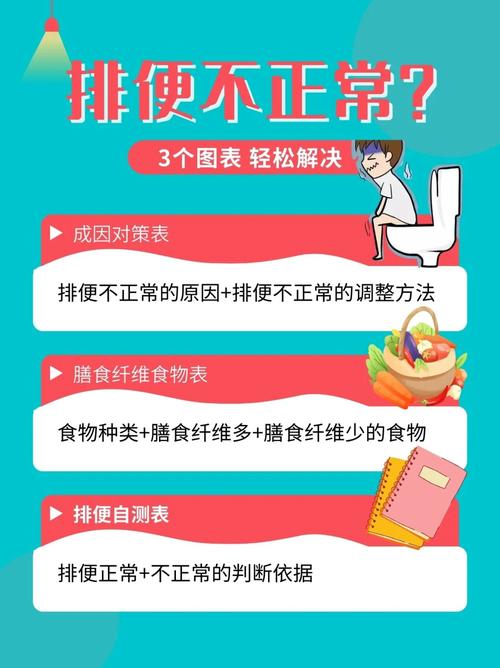 大便减少