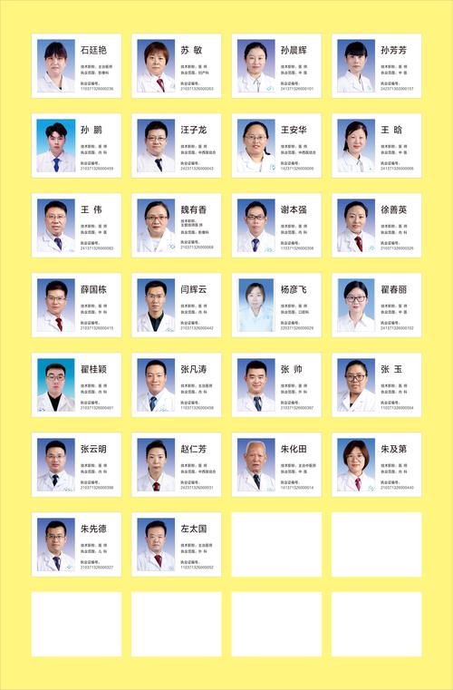 医师介绍
