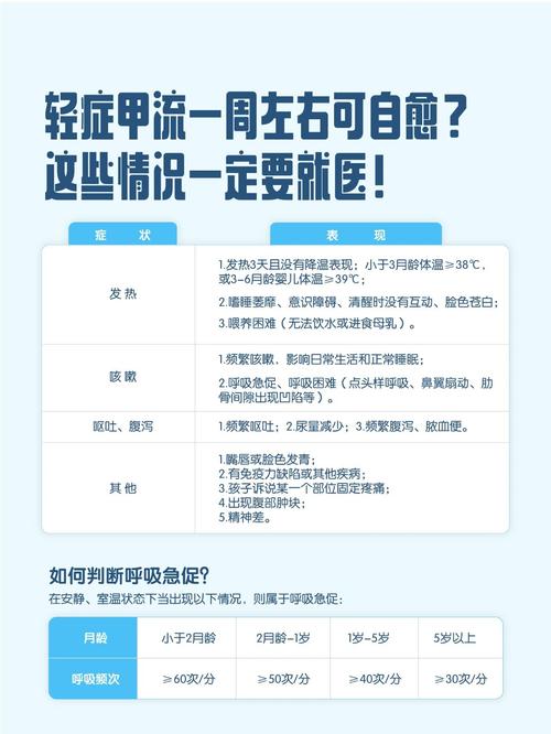 轻症自愈