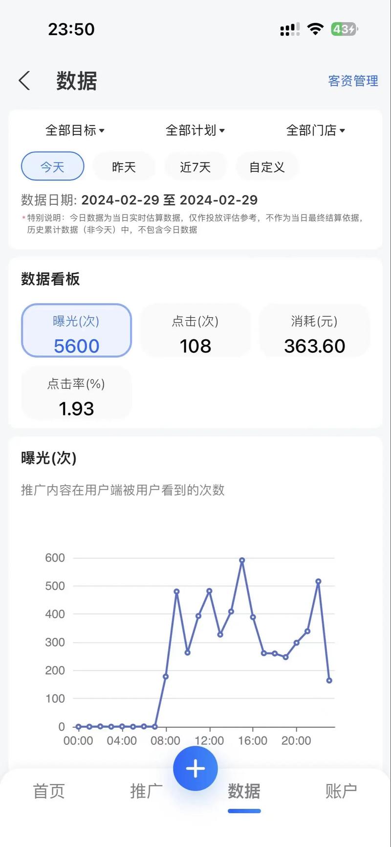 案例数据