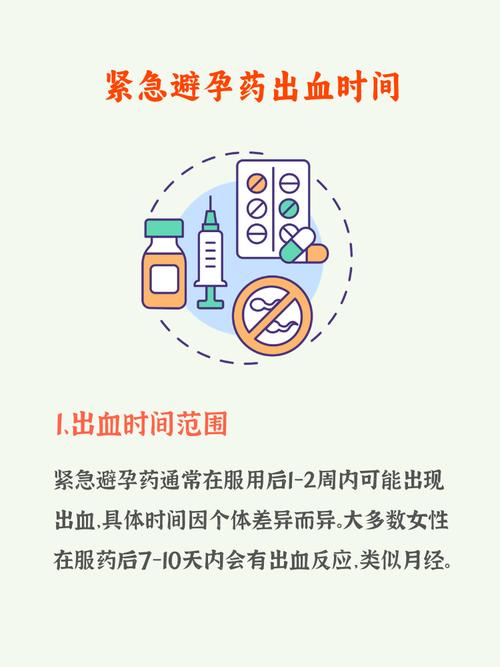 出血时间