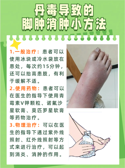 消肿方法