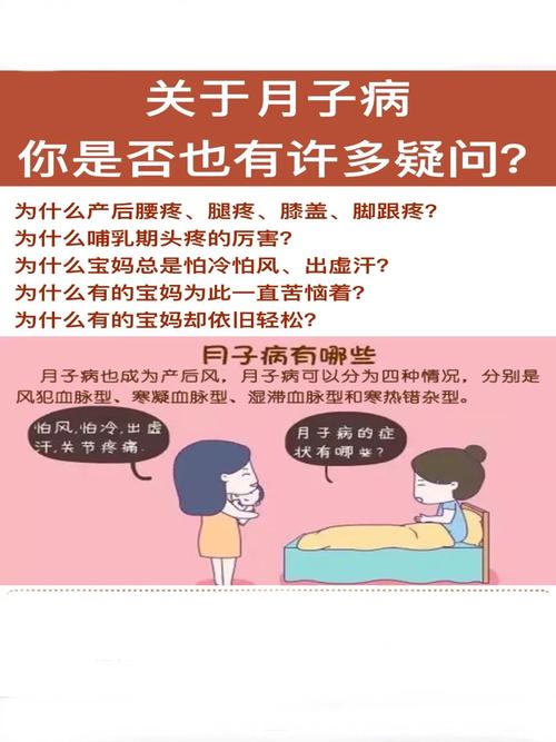 错误治疗方法