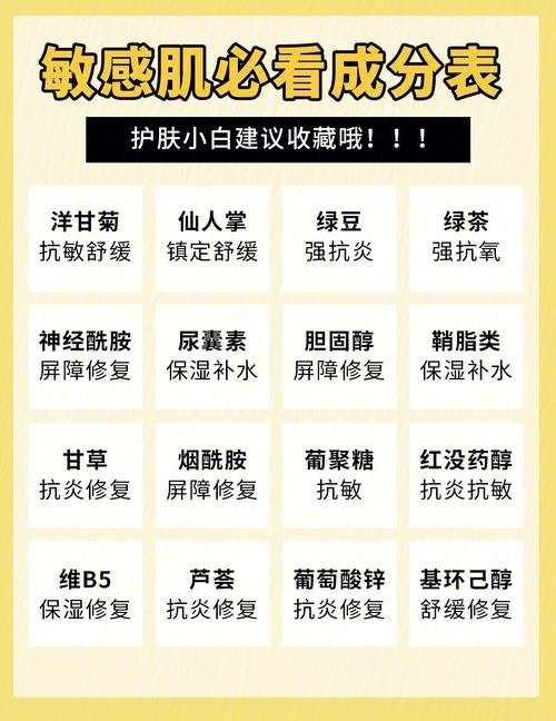 成分敏感