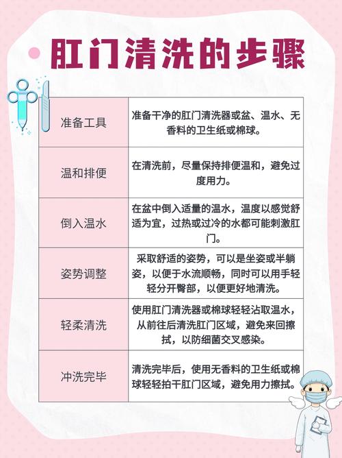 痔疮清洁