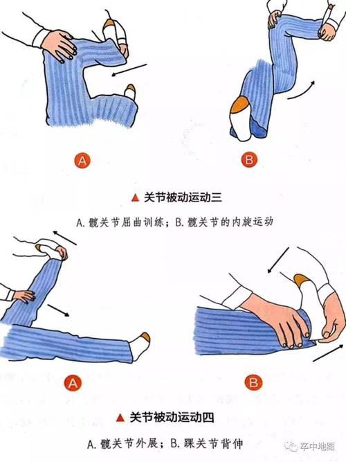 康复期间