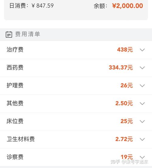 痔疮治疗价格