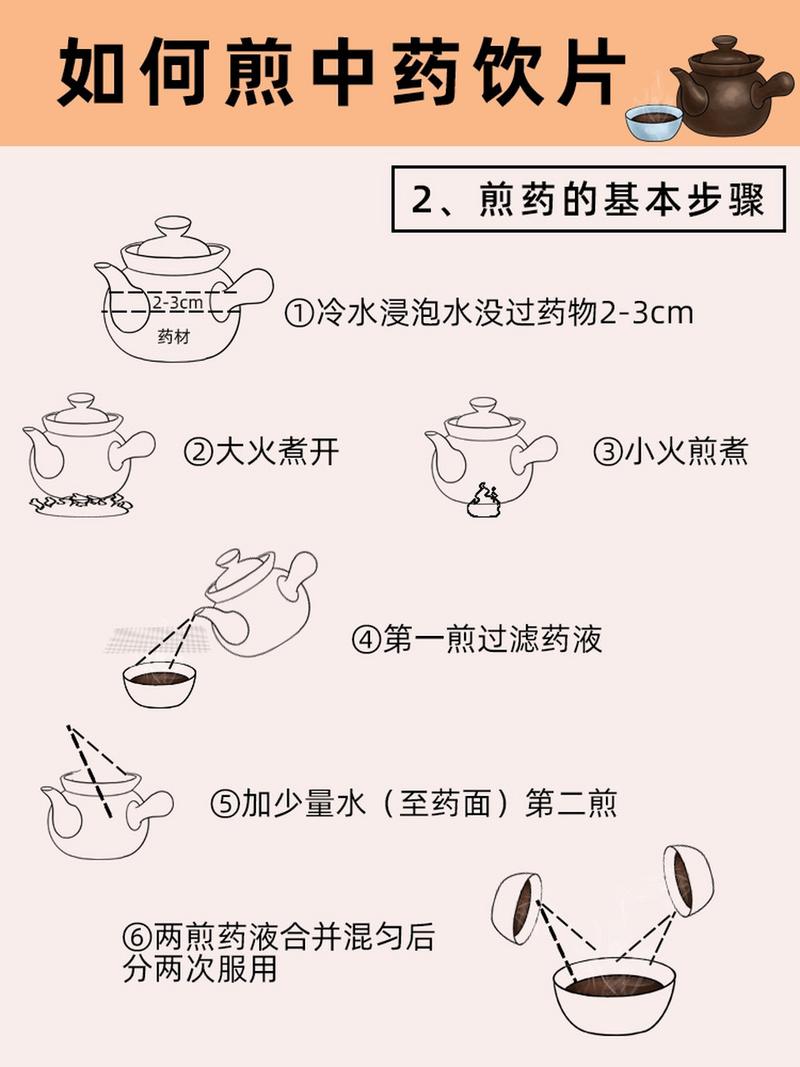 中药煮沸法