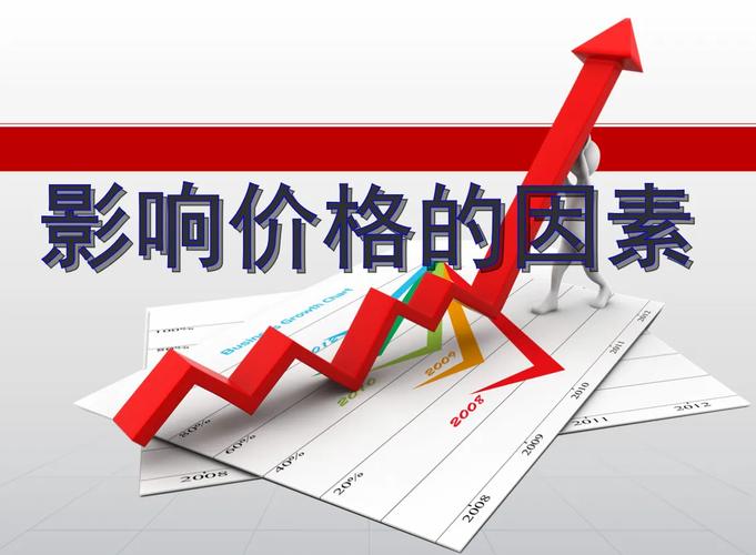 价格因素