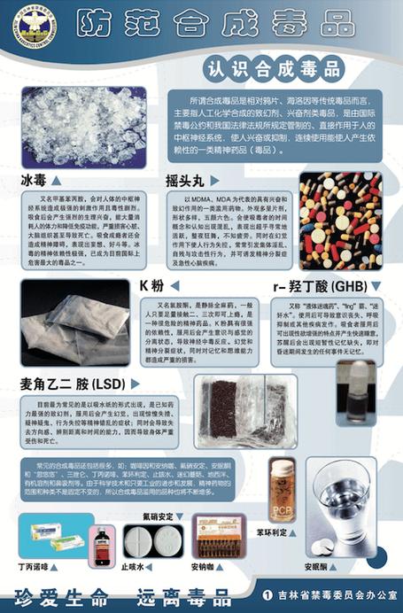 毒品危害
