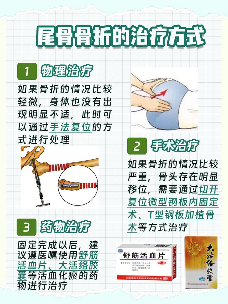 按尾骨疗法
