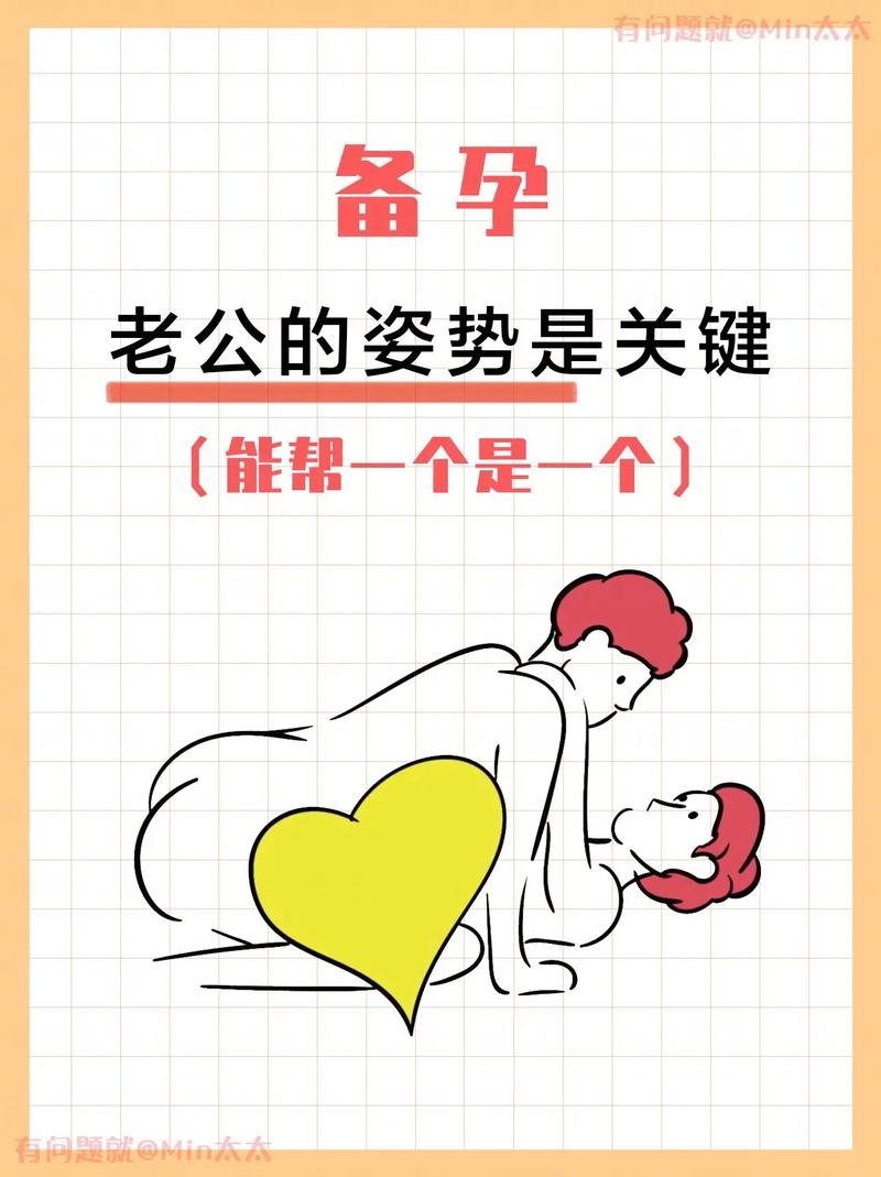 姿势不当