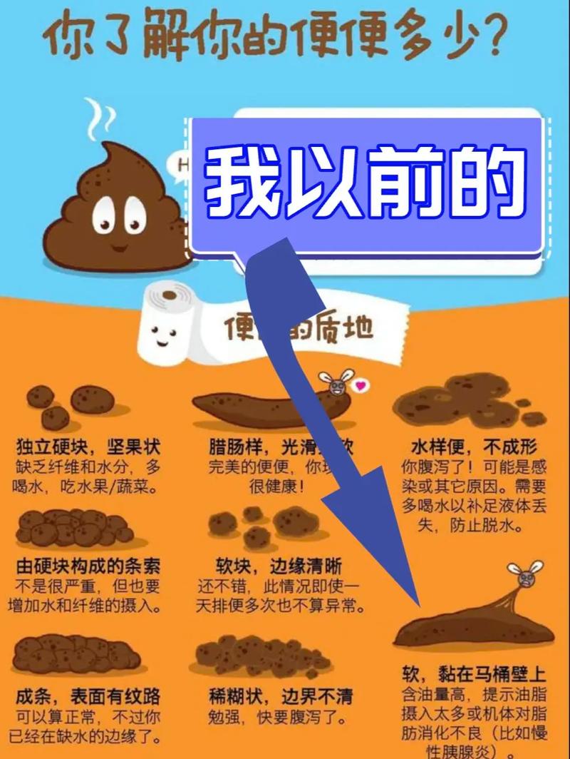 大便不干净