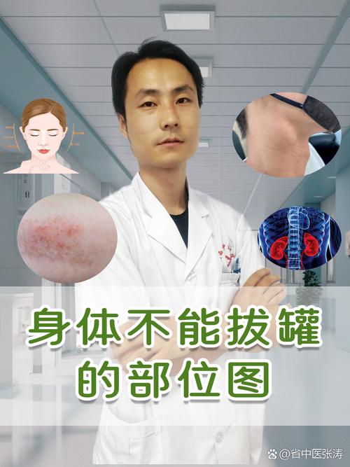 治疗部位