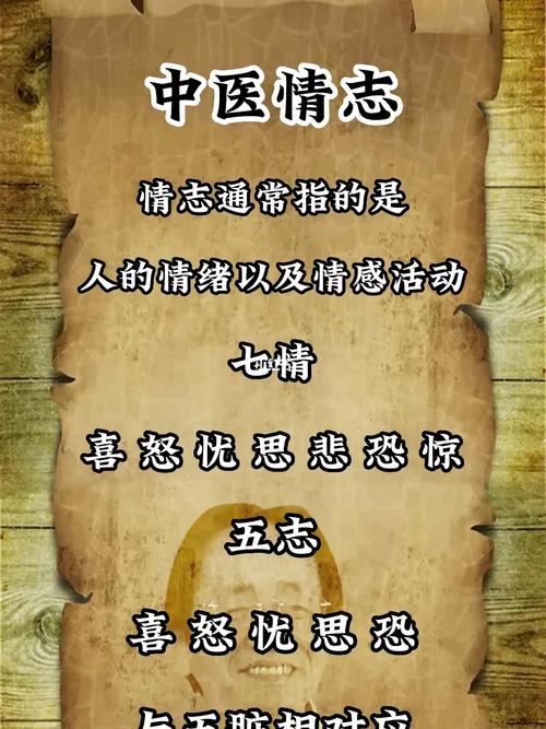 情志中药