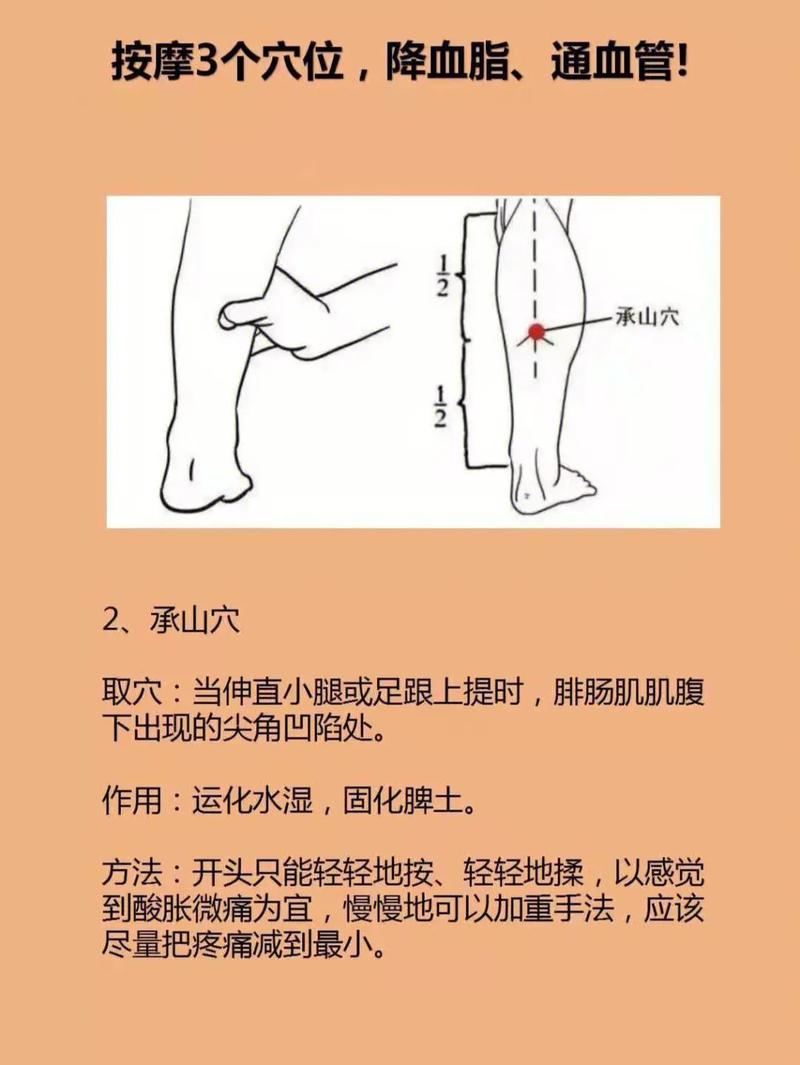 长强穴
描述: 文章详细介绍了承山穴、二白穴、长强穴等能有效缓解痔疮的按摩部位，阐述其原理，并给出按摩方法。同时强调配合良好生活习惯，助读者摆脱痔疮困扰。