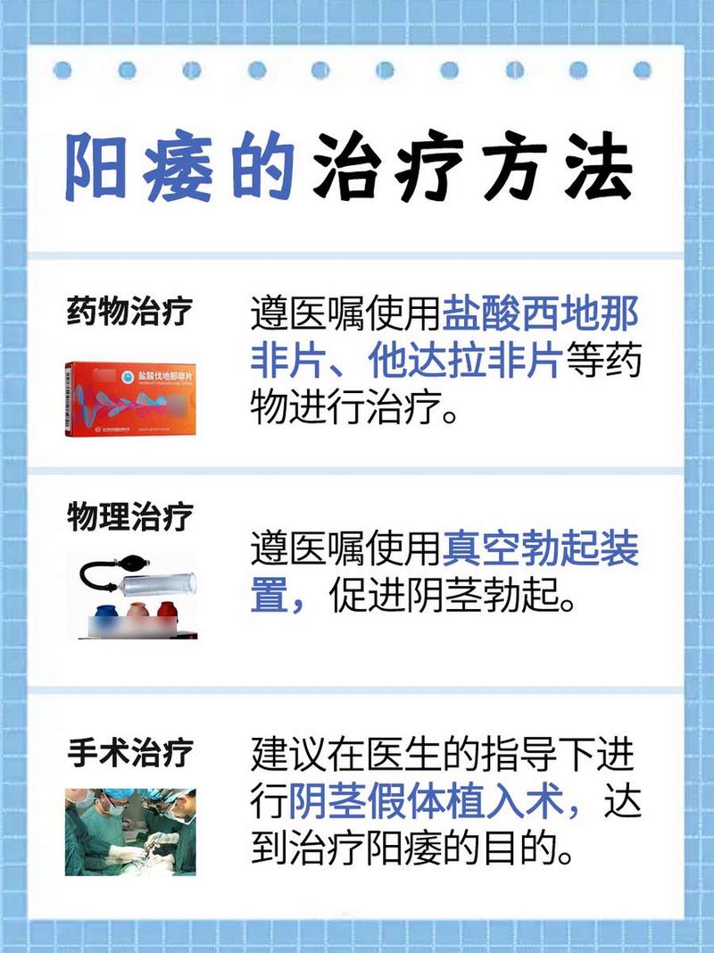 治疗详解