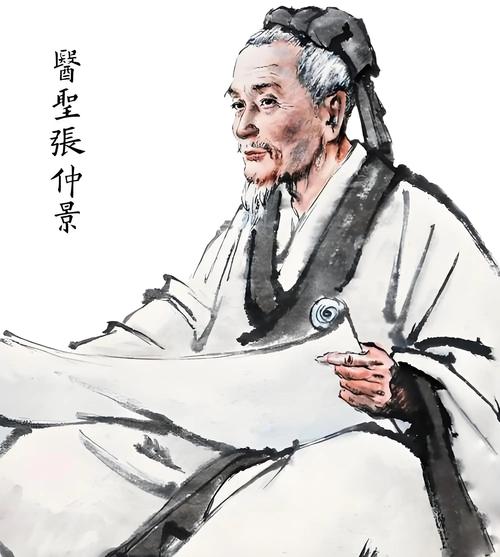 中医名家