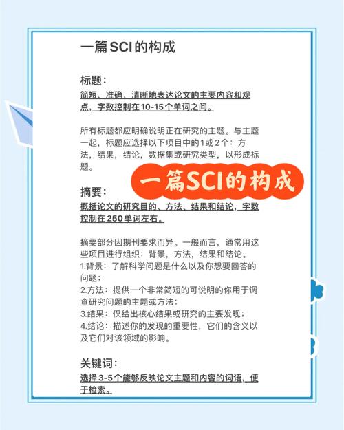  详细指南