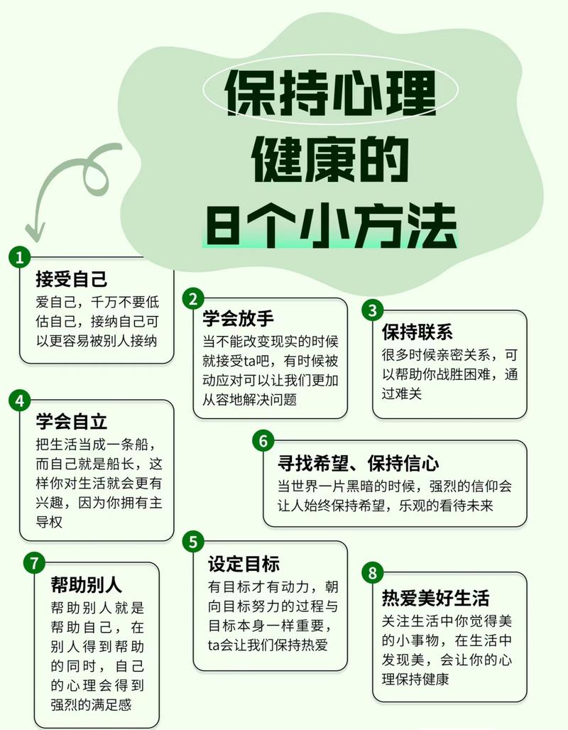 安心疗法