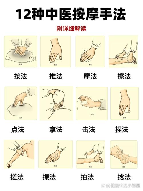 按摩技巧