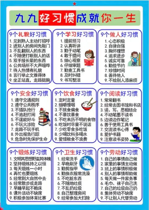 生活习惯注意事项