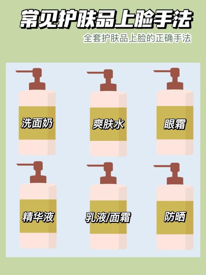  涂抹方法