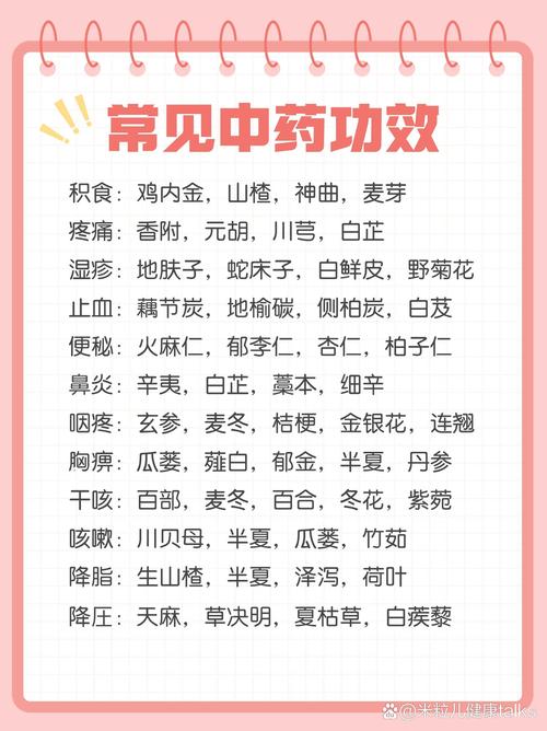 中药作用