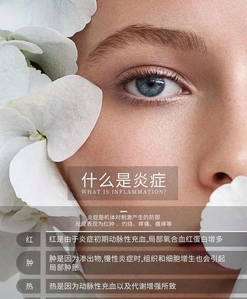炎症刺激