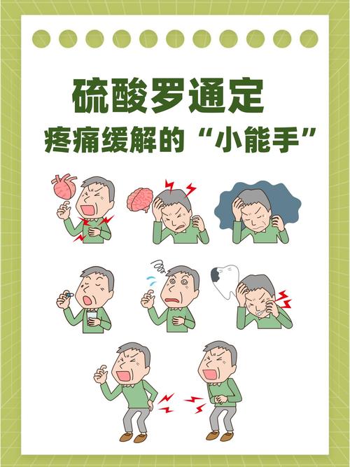  疼痛缓解