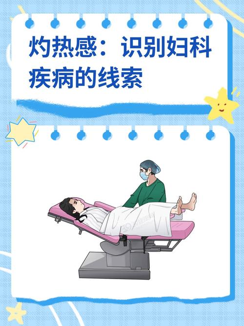 炙热感