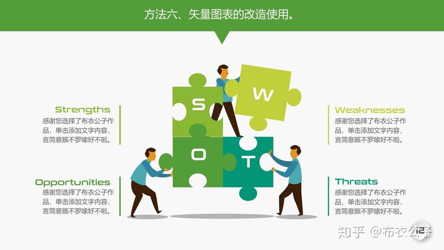 多种方法