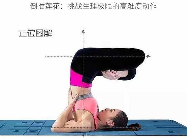 生理挑战