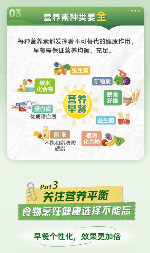 健康改善