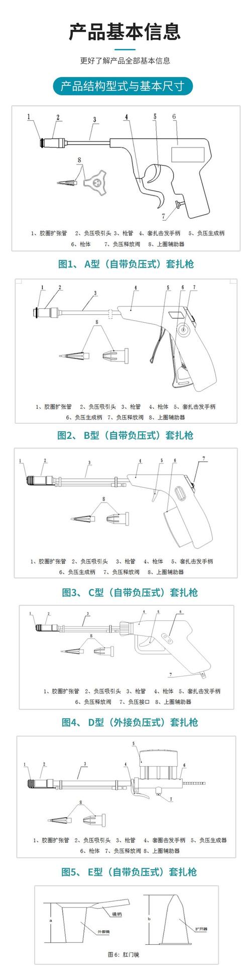 耐用性
描述: 本文围绕痔疮套扎器展开，详细介绍了其关键性能参数，包括套扎力、套扎环的弹性与尺寸、操作便捷性与准确性以及耐用性，通过实际案例和统计数据让读者深入了解这些参数的重要性。
