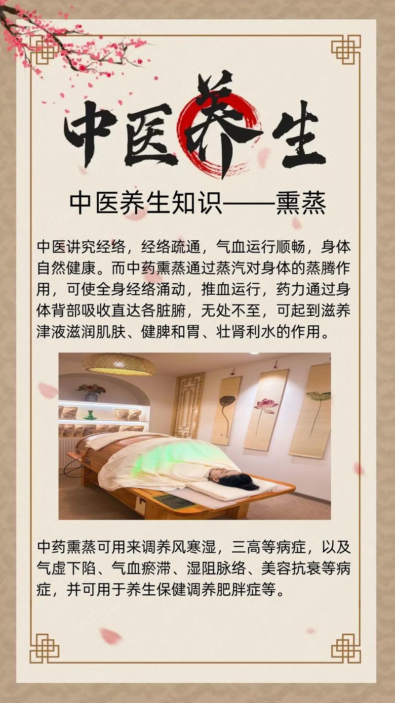 中药熏蒸