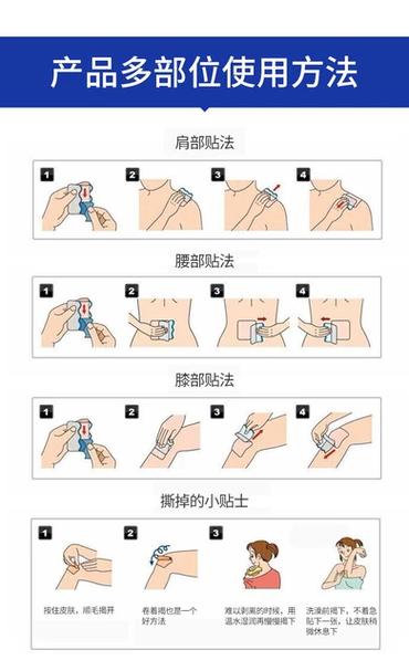 敷药法